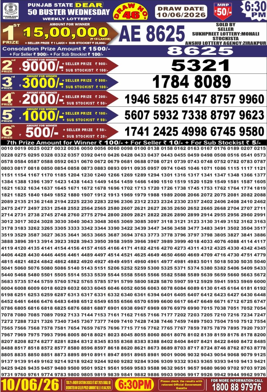 Punjab State Dear 50 6:30pm Lottery Result 10.06.2026