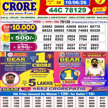 Dear Dream Weekly Lottery 8pm Result 10.06.2026