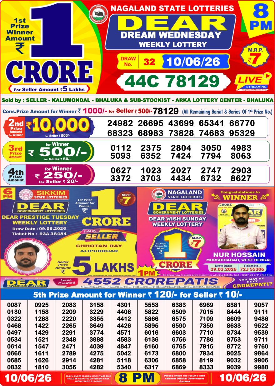 Dear Dream Weekly Lottery 8pm Result 10.06.2026