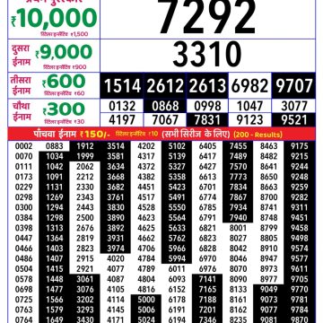 Rajshree Weekly Lottery 8pm Result 10.06.2026