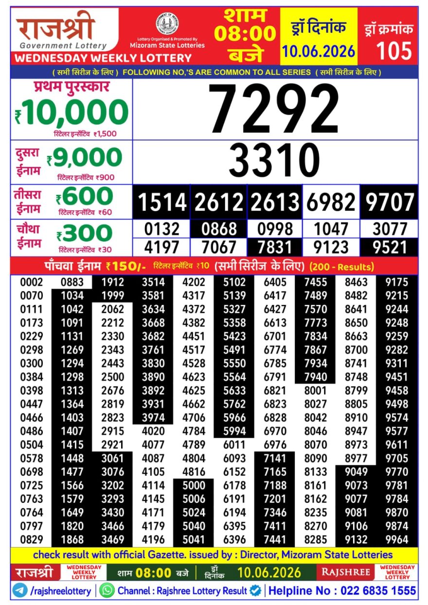 Rajshree Weekly Lottery 8pm Result 10.06.2026