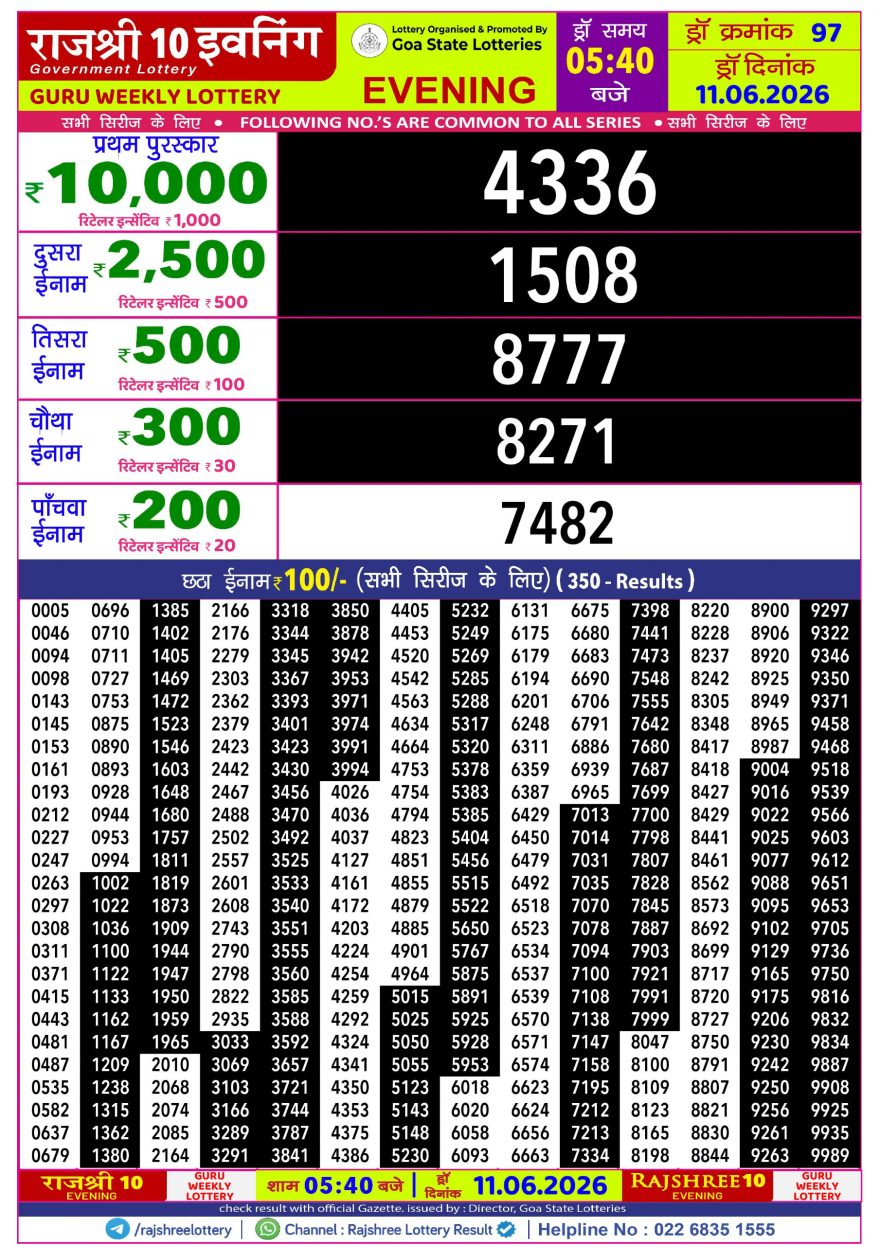 Rajshree 10 Evening Thursday 5:40pm Result 11.06.2026