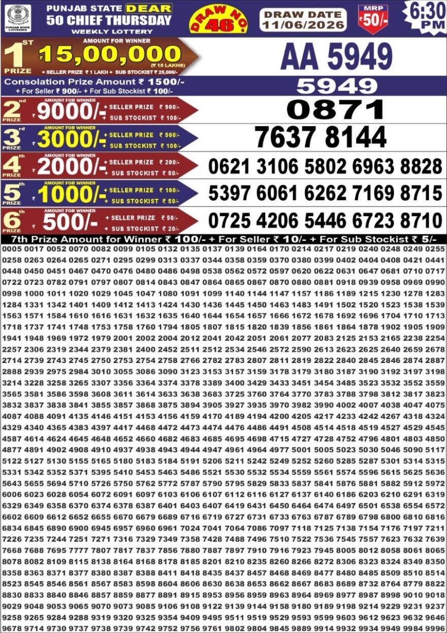 Punjab State Dear 50 6:30pm Lottery Result 11.06.2026