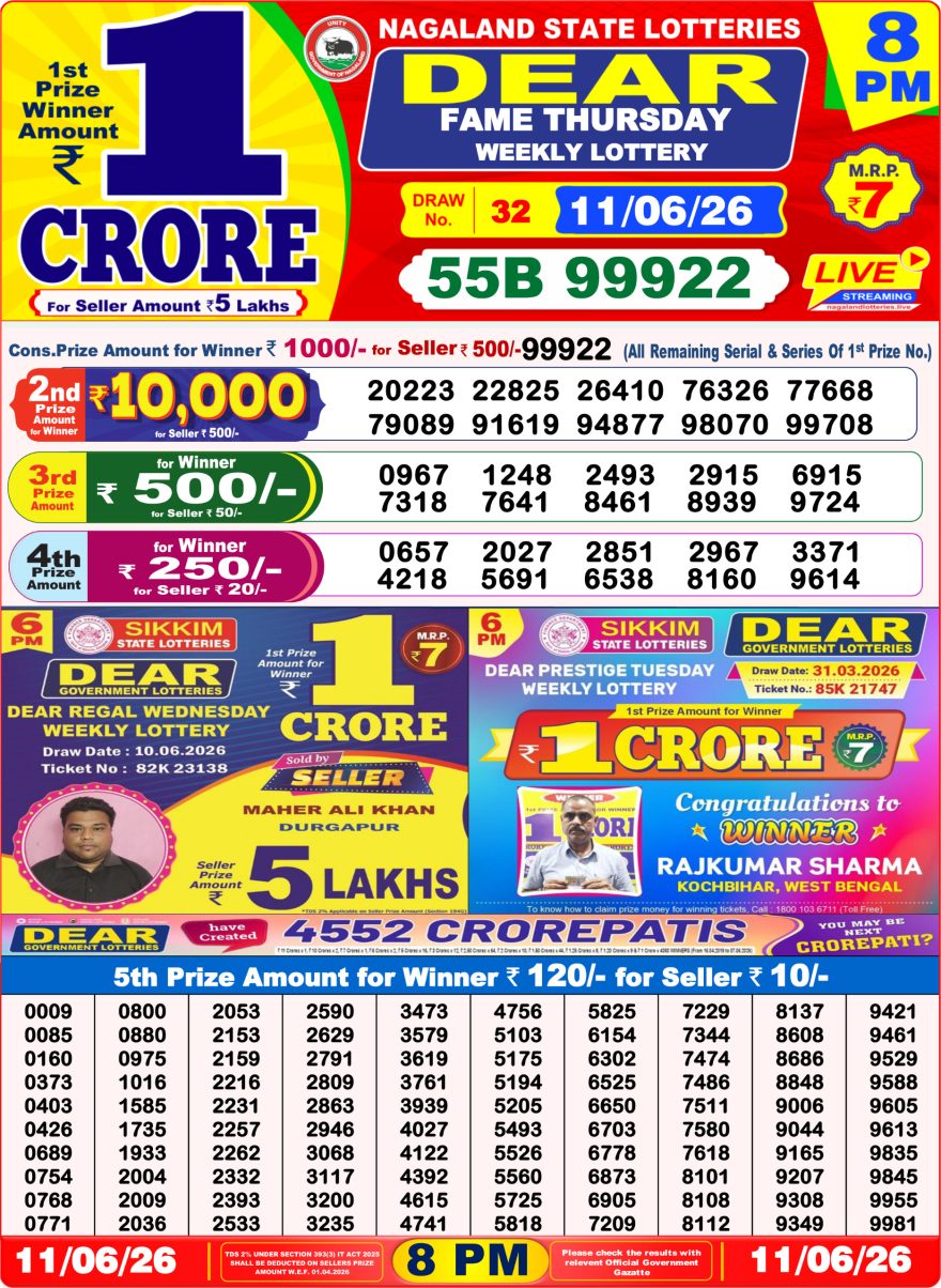 Dear Fame Thursday Weekly Lottery 8pm Result 11.06.2026