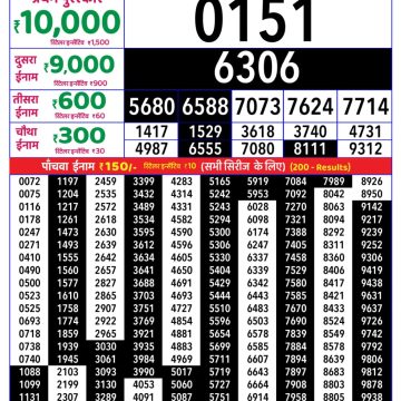 Rajshree Thursday Weekly Lottery 8pm Result 11.06.2026