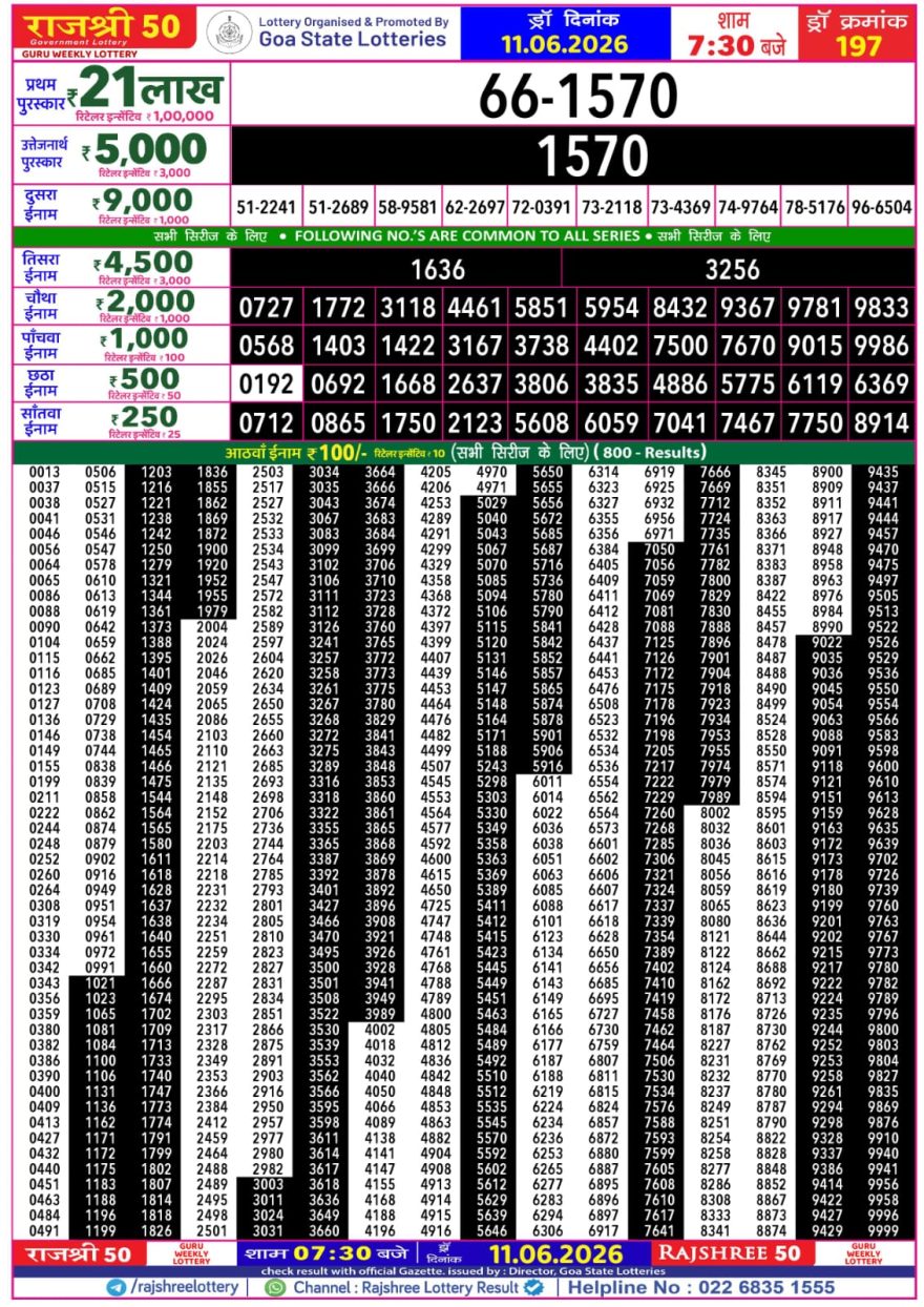 Rajshree 50 Lottery 7:30pm Result 11.06.2026