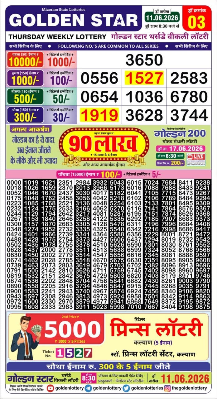 Golden Star Weekly Lottery Result 8:30PM 11.06.2026