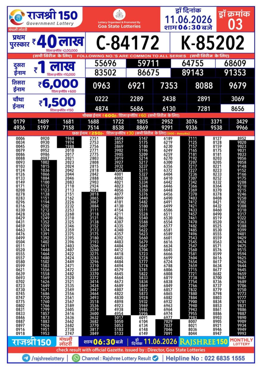Rajshree 150 Monthly Lottery Result 11.06.2026