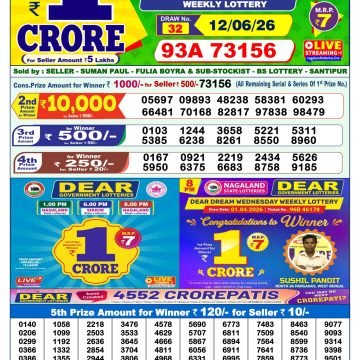Dear Victory Friday Weekly 1pm Result 12.06.2026