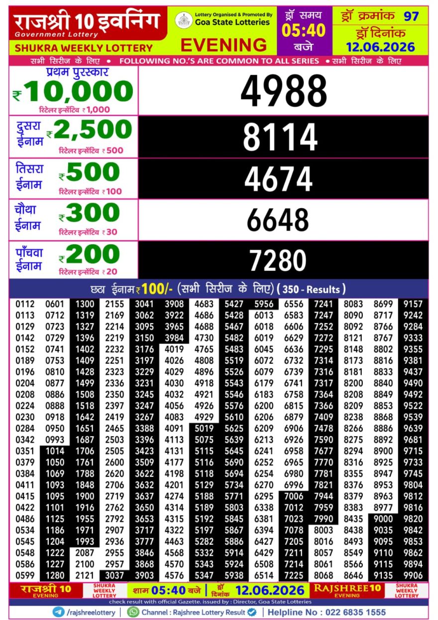 Rajshree 10 Evening Friday 5:40pm Result 12.06.2026