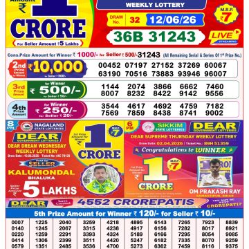 Dear Horizon Weekly Lottery 8pm Result 12.06.2026