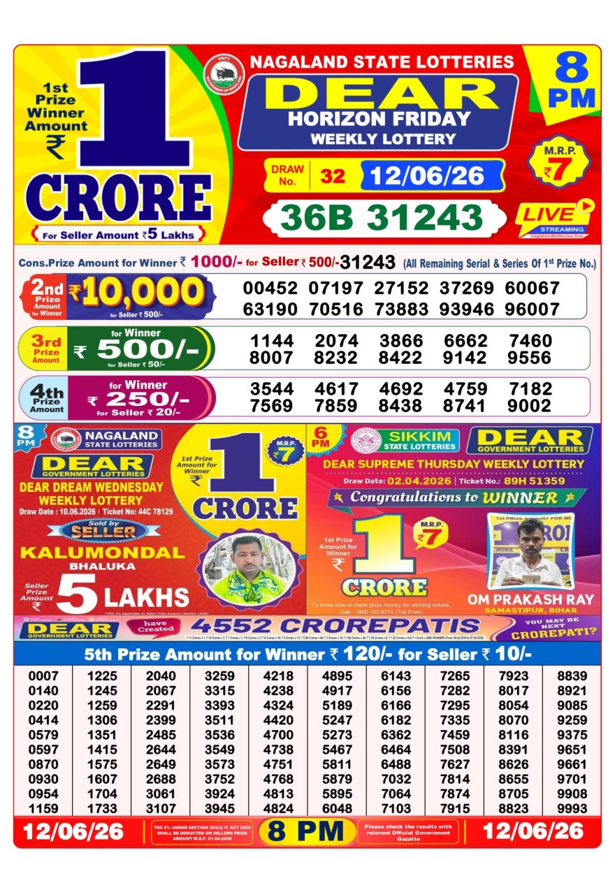 Dear Horizon Weekly Lottery 8pm Result 12.06.2026