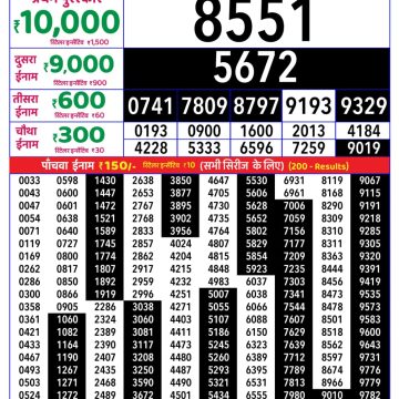 Rajshree Weekly Lottery 8pm Result 12.06.2026