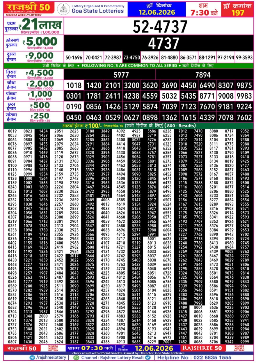Rajshree 50 Lottery 7:30pm Result 12.06.2026