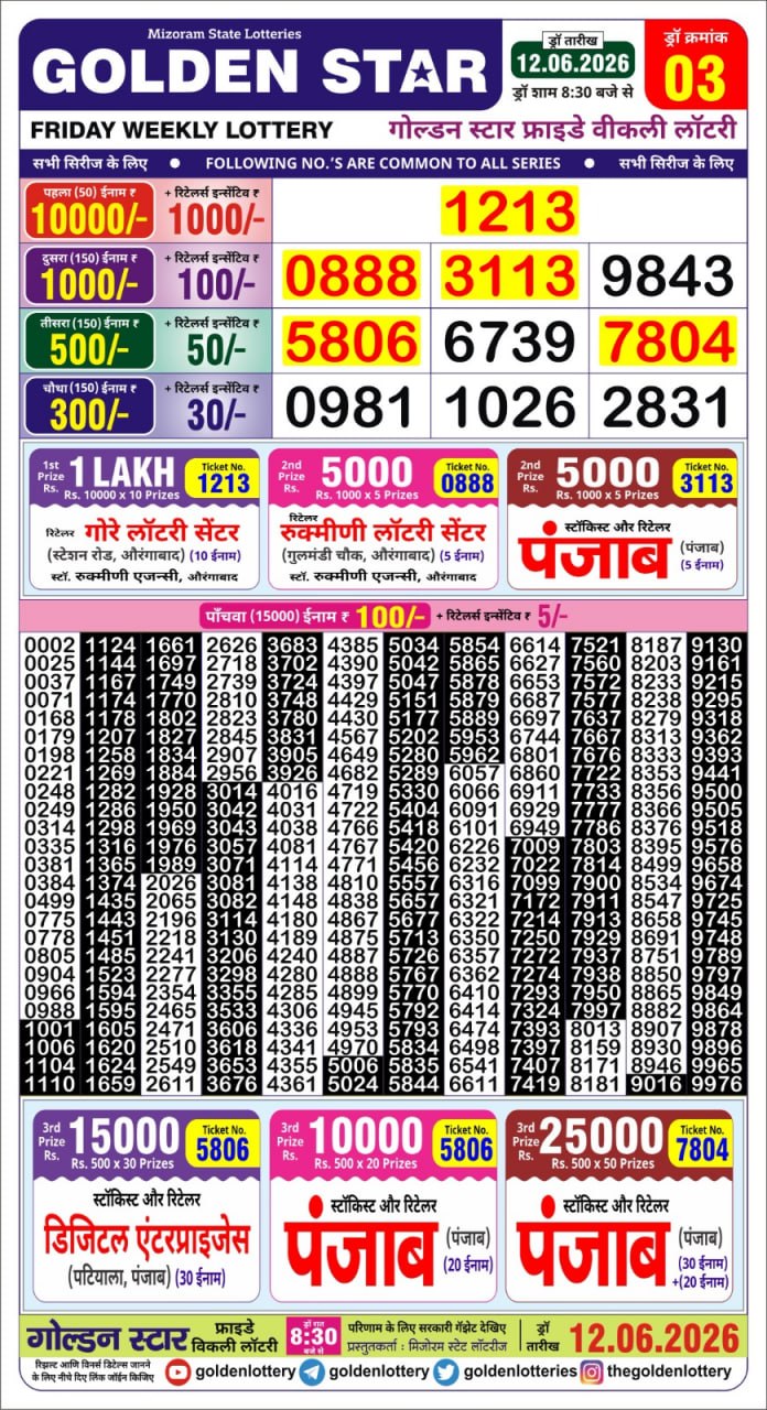 Golden Star Weekly Lottery Result 8:30PM 12.06.2026