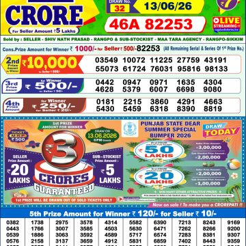 Dear Vision Saturday Weekly 1pm Result 13.06.2026