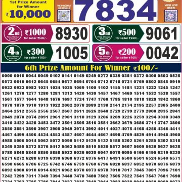 Labh Laxmi Joy Weekly 4pm Result 13.06.2026