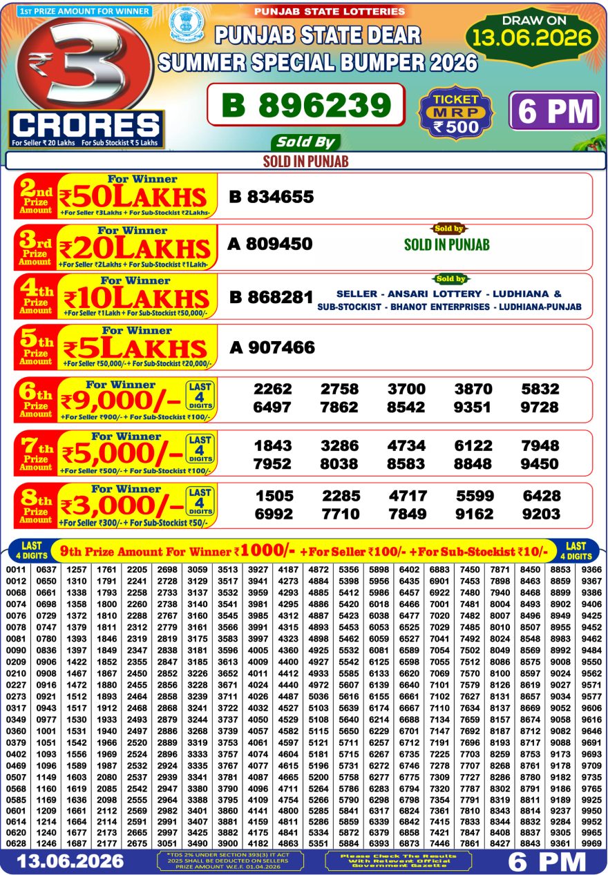 Punjab State Dear Summer Special Bumper Result 2026 13.06.2026