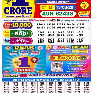 Dear Lucky Weekly Lottery 8pm Result 13.06.2026