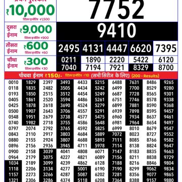 Rajshree Weekly Lottery 8pm Result 13.06.2026