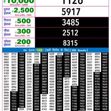 Rajshree Night Lottery 9pm Result 13.06.2026