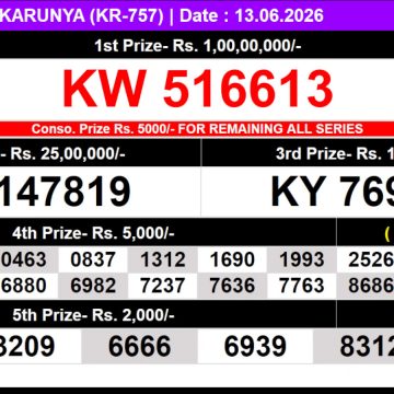 Today Lottery Result KR-575 Kerala 13.06.2026