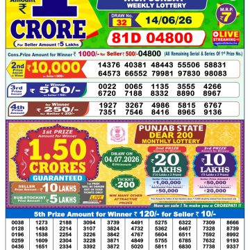 Dear Wish Sunday Weekly 1pm Result 14.06.2026