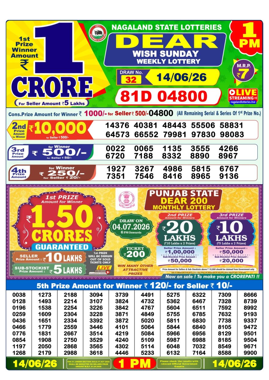 Dear Wish Sunday Weekly 1pm Result 14.06.2026