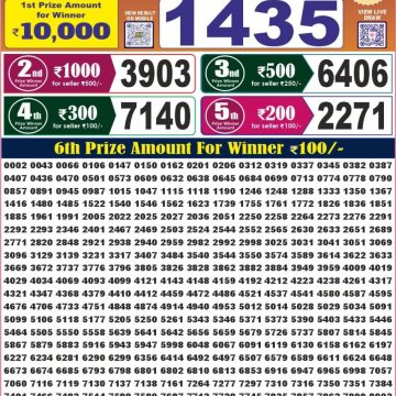 Labh Laxmi Power Weekly 4pm Result 14.06.2026