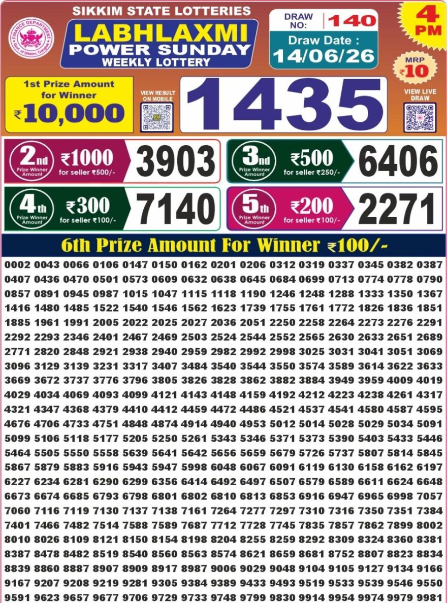Labh Laxmi Power Weekly 4pm Result 14.06.2026