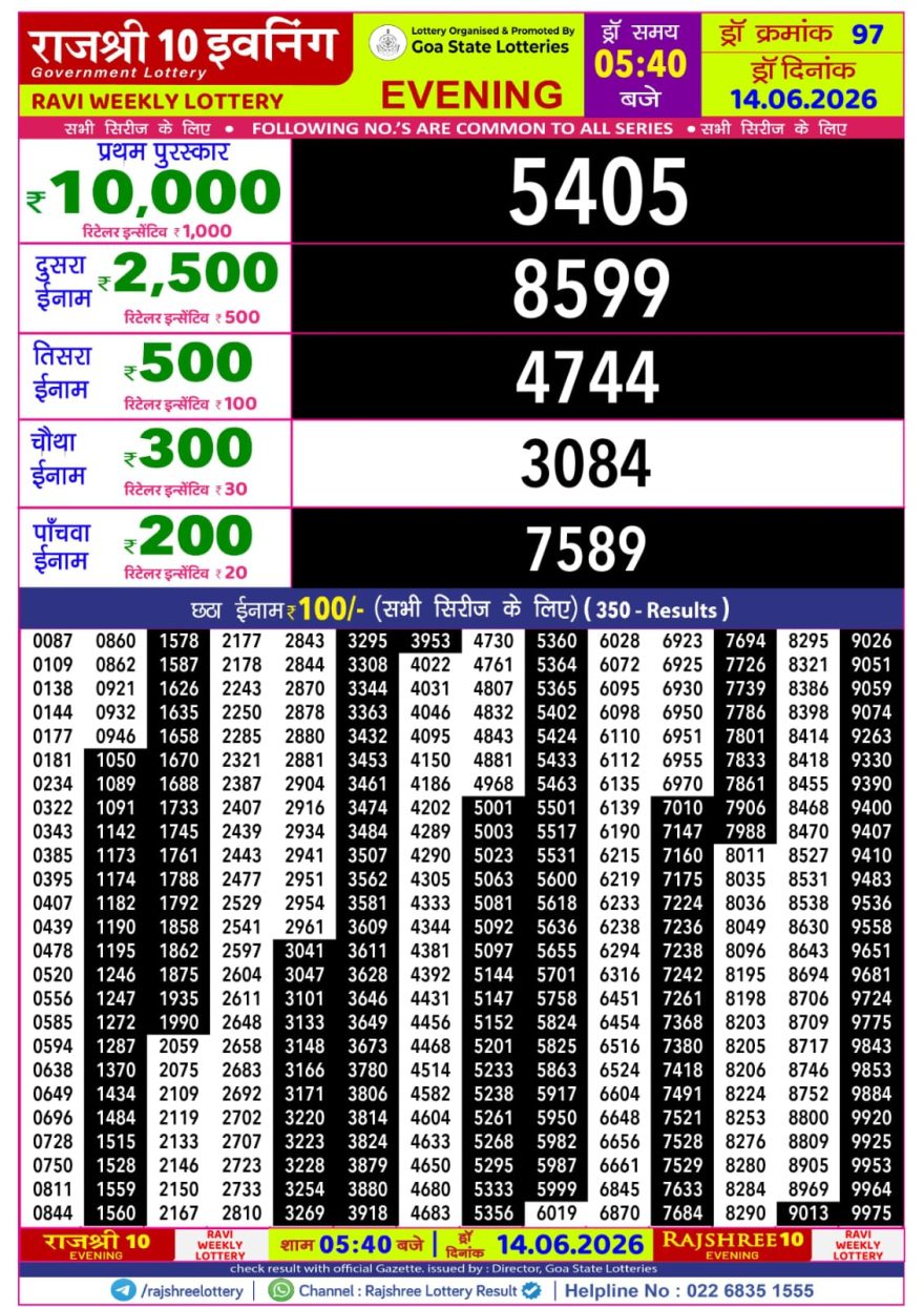 Rajshree 10 Evening Sunday 5:40pm Result 14.06.2026
