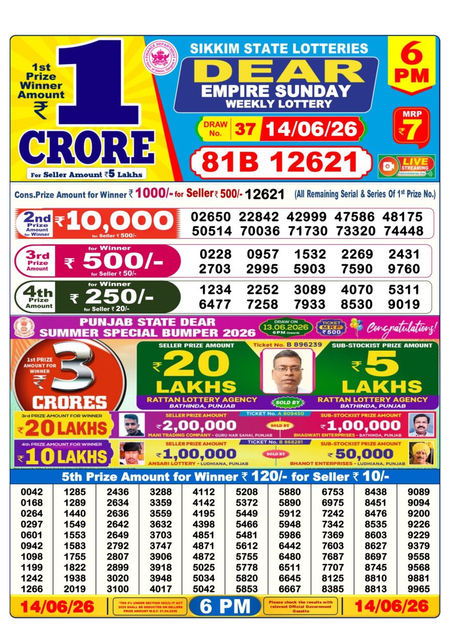 Dear Empire Sunday Weekly 6pm Result 14.06.2026