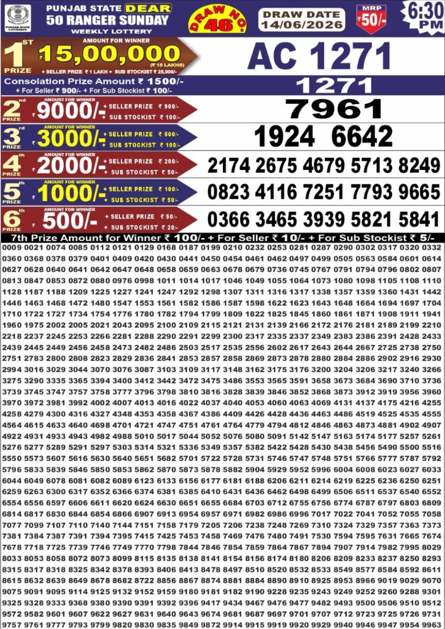 Punjab State Dear 50 6:30pm Lottery Result 14.06.2026