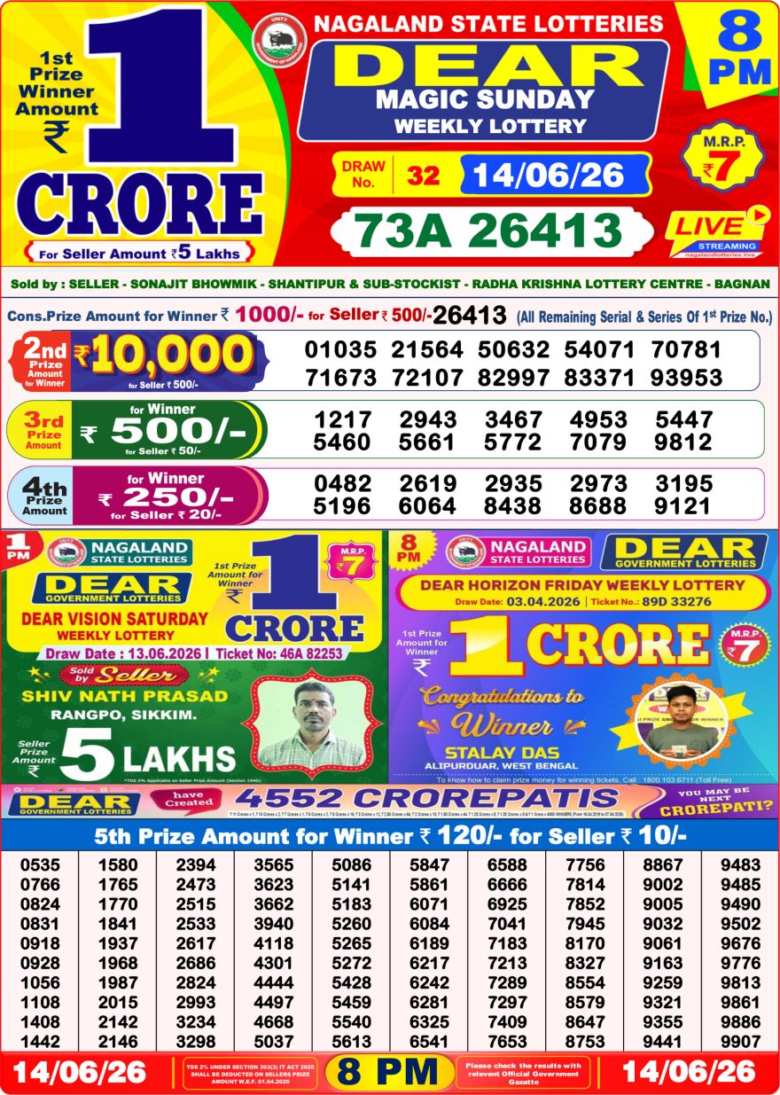Dear Magic Weekly Lottery 8pm Result 14.06.2026