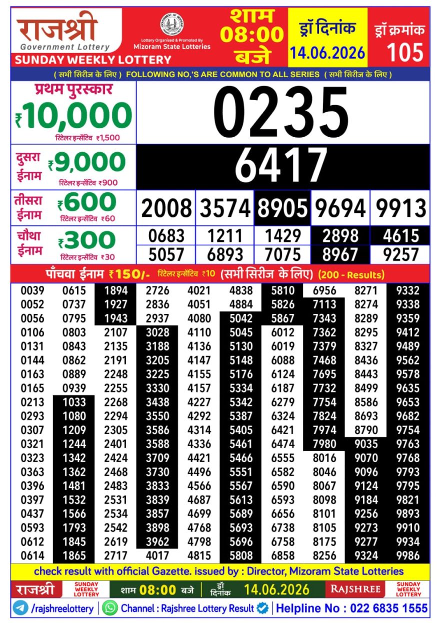 Rajshree Weekly Lottery 8pm Result 14.06.2026