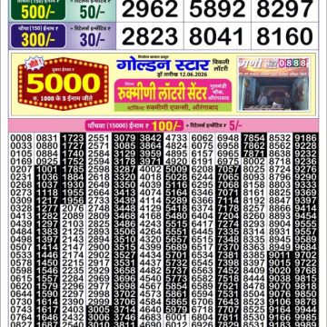 Golden Star Weekly Lottery Result 8:30PM 14.06.2026