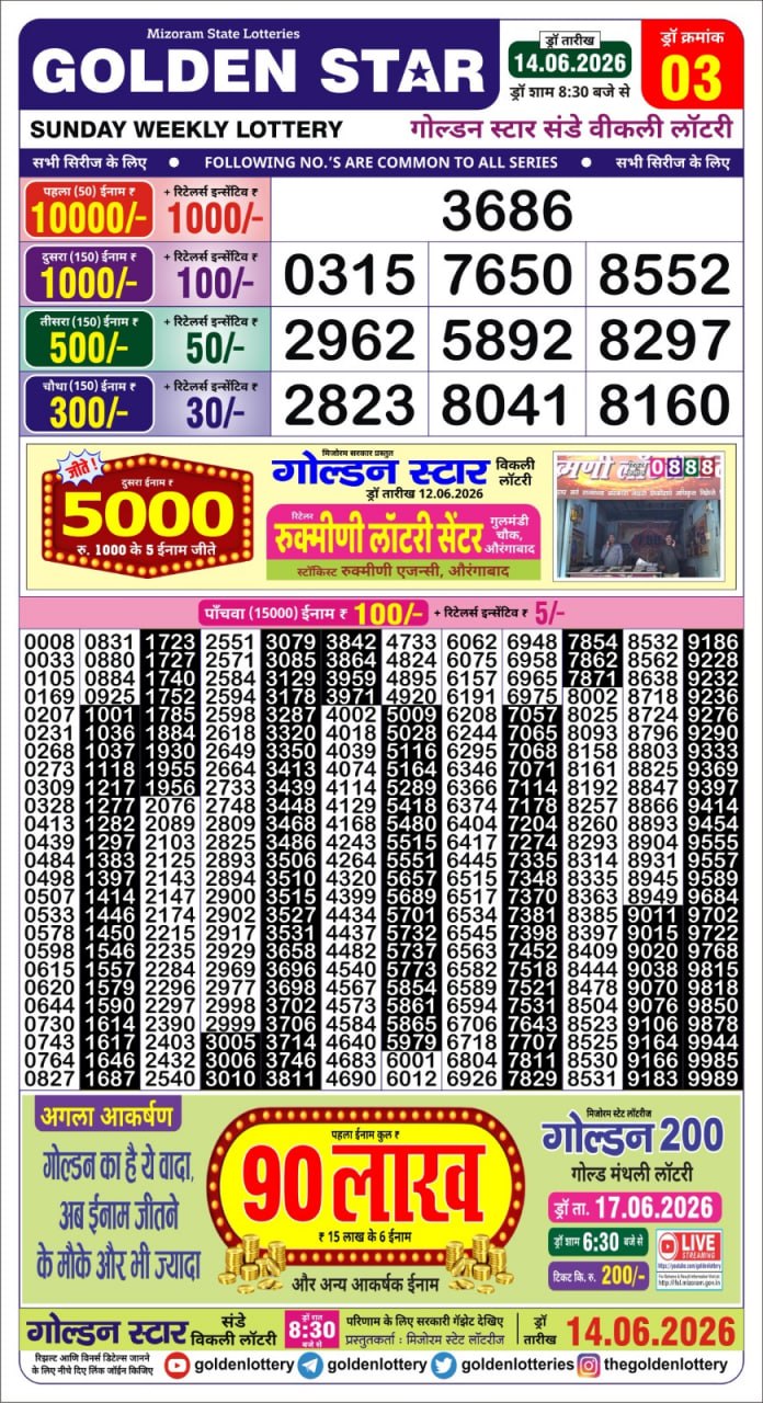 Golden Star Weekly Lottery Result 8:30PM 14.06.2026