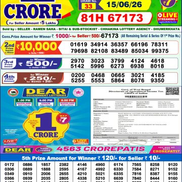 Dear Rise Monday Weekly 1pm Result 15.06.2026