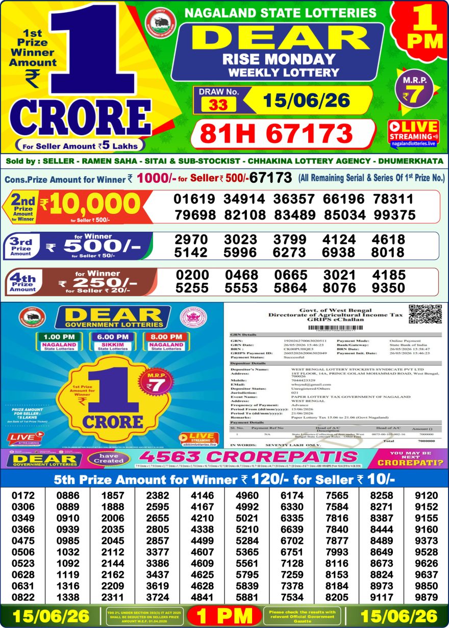 Dear Rise Monday Weekly 1pm Result 15.06.2026