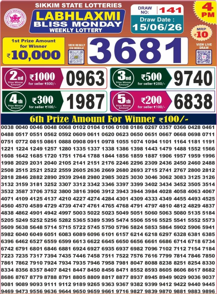 Labh Laxmi Bliss Weekly 4pm Result 15.06.2026