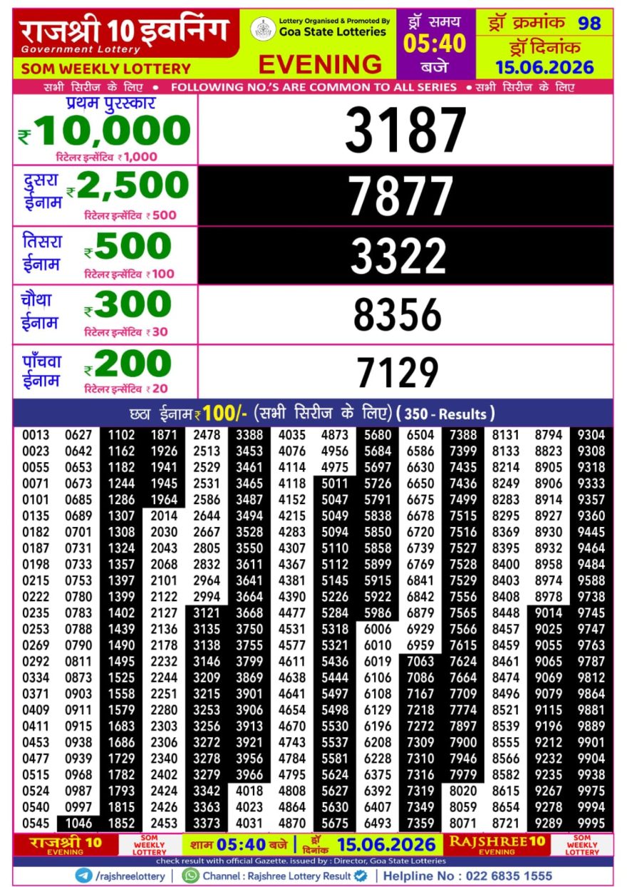 Rajshree 10 Evening Monday 5:40pm Result 15.06.2026