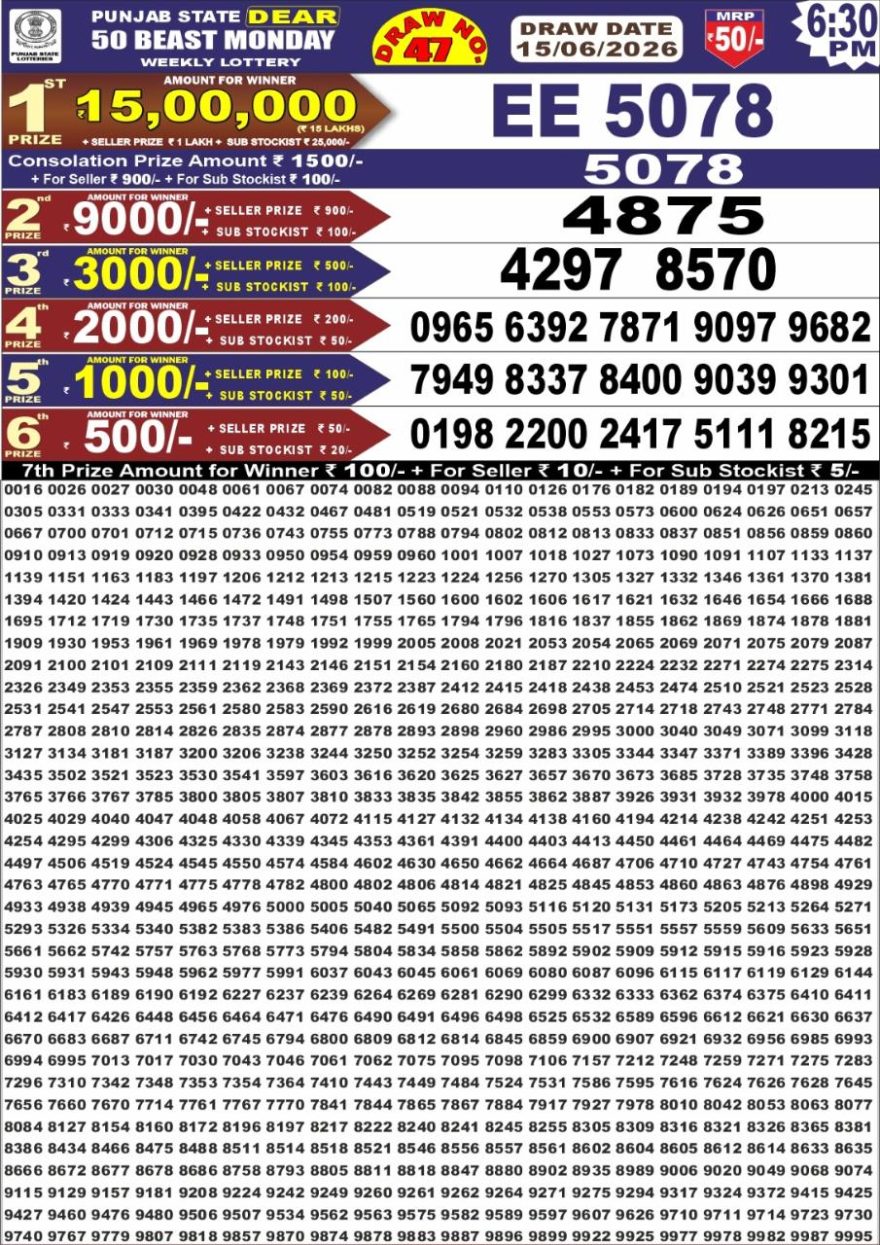 Punjab State Dear 50 6:30pm Lottery Result 15.06.2026