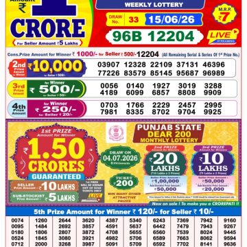 Dear Clover Weekly Lottery 8pm Result 15.06.2026