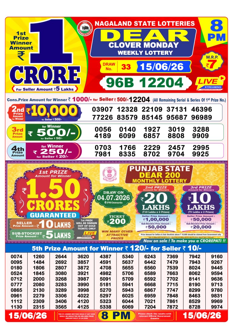 Dear Clover Weekly Lottery 8pm Result 15.06.2026