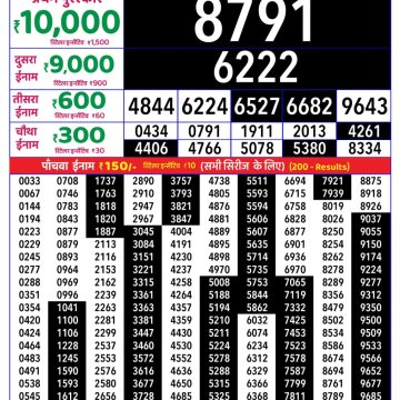 Rajshree Weekly Lottery 8pm Result 15.06.2026