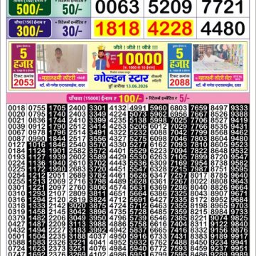 Golden Star Weekly Lottery Result 8:30PM 15.06.2026