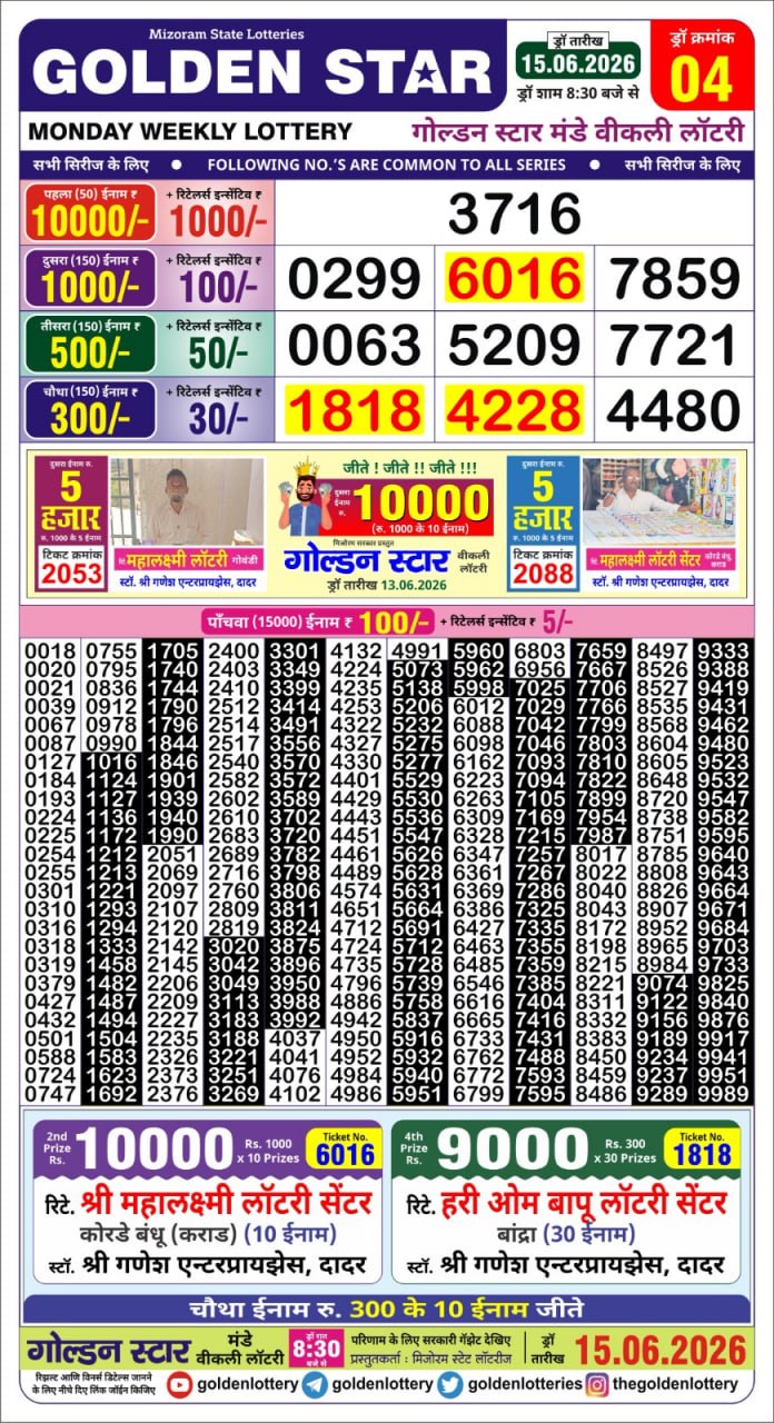 Golden Star Weekly Lottery Result 8:30PM 15.06.2026