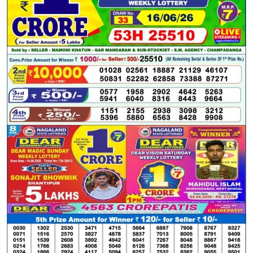 Dear Shine Tuesday Weekly 1pm Result 16.06.2026
