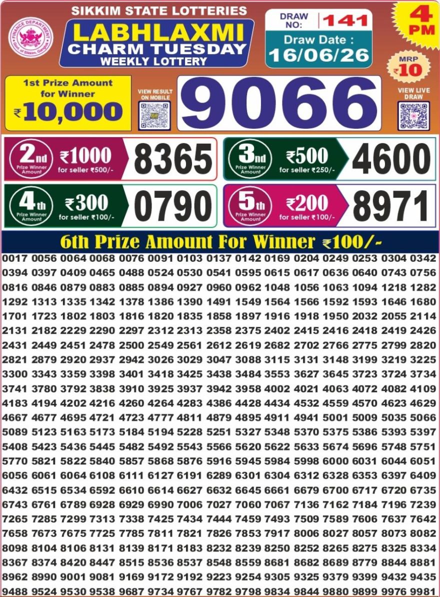 Labh Laxmi Charm Weekly 4pm Result 16.06.2026