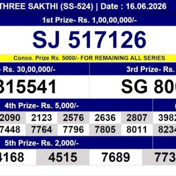 Today Lottery Result SS-524 Kerala 16.06.2026